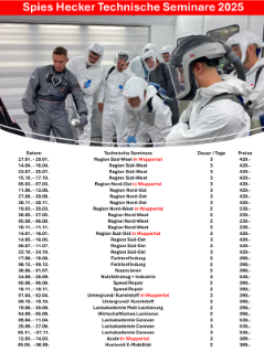 Spies_Hecker_Technische_Seminare_2025
