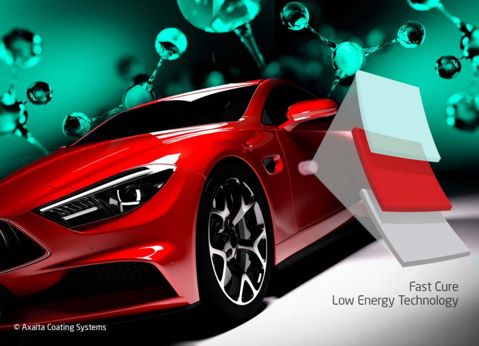 Axalta Fast Cure Low Energy Technology